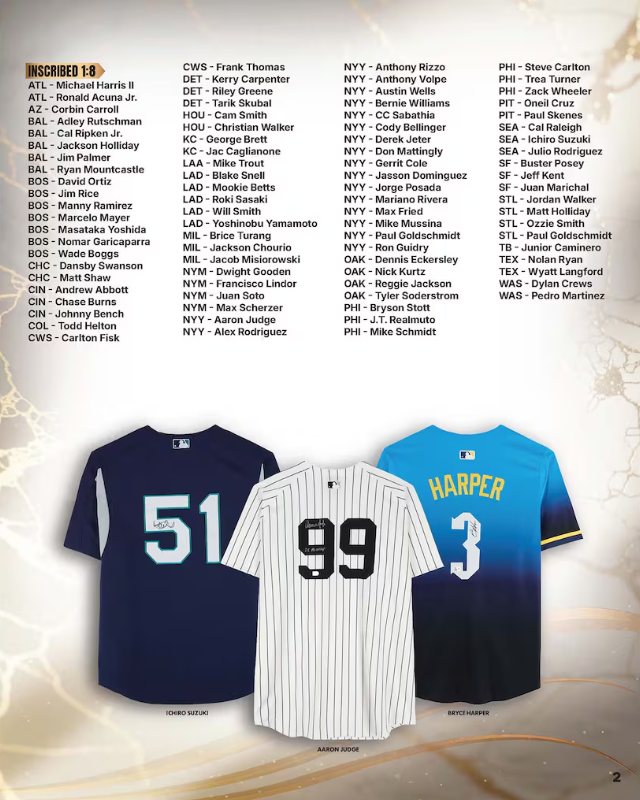 2026 Under Wraps Autographed MLB Jerseys Vol. I - Single Mystery Box