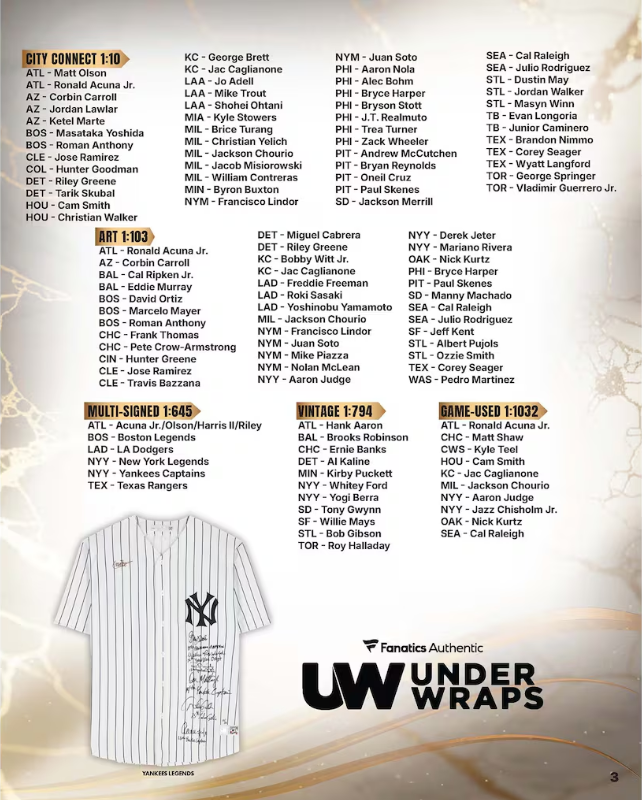 2026 Under Wraps Autographed MLB Jerseys Vol. I - Single Mystery Box